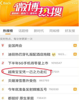   Từ khóa về em bé Việt Nam lọt top 3 tìm kiếm trên Weibo  
