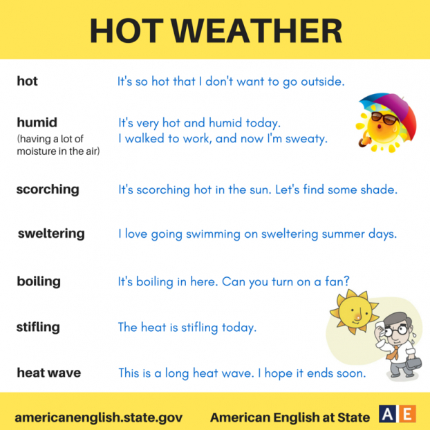 Từ vựng tiếng Anh diễn tả thời tiết nóng bức ngoài 'hot' 1