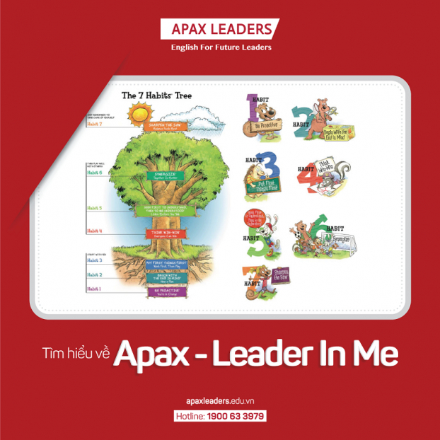  Lần đầu tiên tại buổi Lễ Tốt Nghiệp, Apax Leaders sẽ giới thiệu với quý phụ huynh Apax Leader In Me  