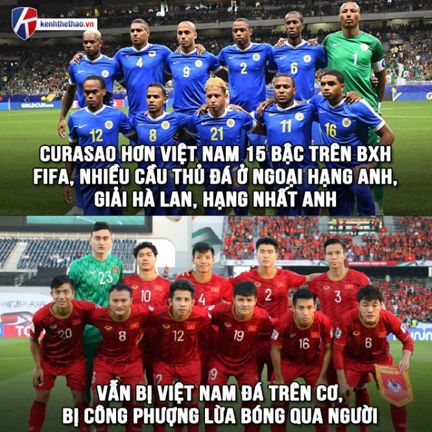   ĐT Việt Nam đã có màn trình diễn tốt trước đội bóng châu Mỹ  