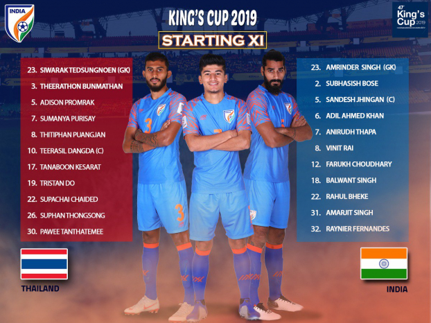 Kết quả Thái Lan 0-1 Ấn Độ: Thái Lan về bét King's Cup 2019 1