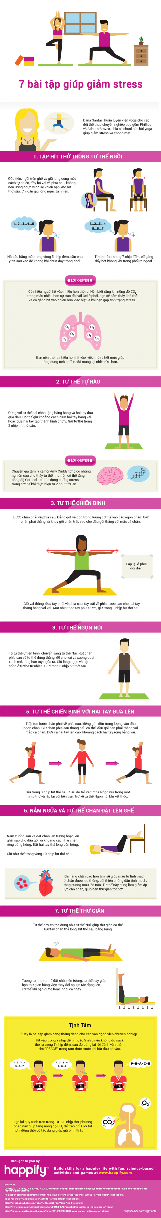 7 bài tập Yoga giảm stress khi làm việc đơn giản và hiệu quả 0