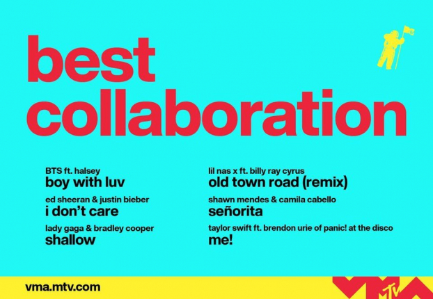 BTS vượt mặt EXO, BLACKPINK, nhận đề cử tại 4 hạng mục của MTV VMAs 2019 với Boy With Luv 2