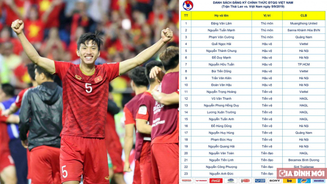   HLV Park chốt danh sách cầu thủ Việt Nam đấu với Thái Lan: Văn Hậu được giữ lại  