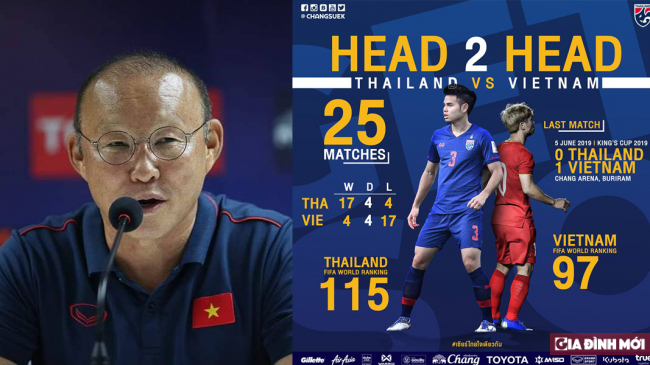   Tin tức bóng đá 5/9: Việt Nam vs Thái Lan - Trận cầu kinh điển vòng loại Wold Cup 2022  