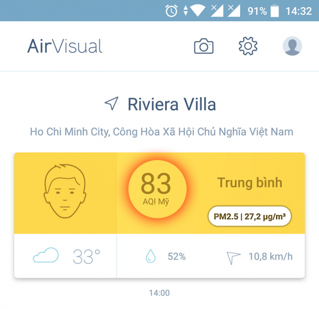 Cách tải AirVisual để kiểm tra mức độ ô nhiễm không khí nơi bạn đang sống 1