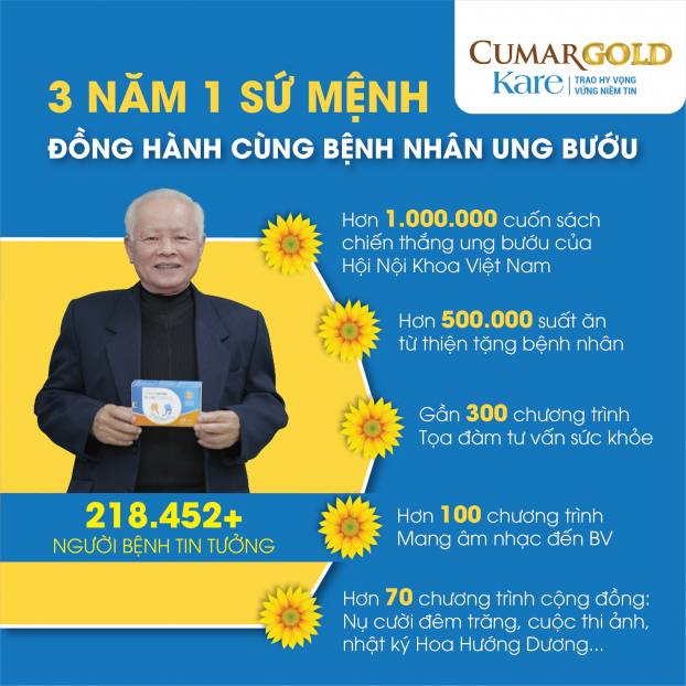 CumarGold Kare: Hành trình 3 năm tận tình chăm sóc sức khỏe bệnh nhân ung bướu 1