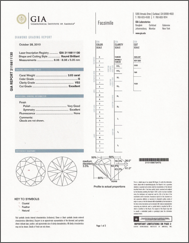 Bảng giá kim cương cập nhật mới nhất tháng 10/2019 6