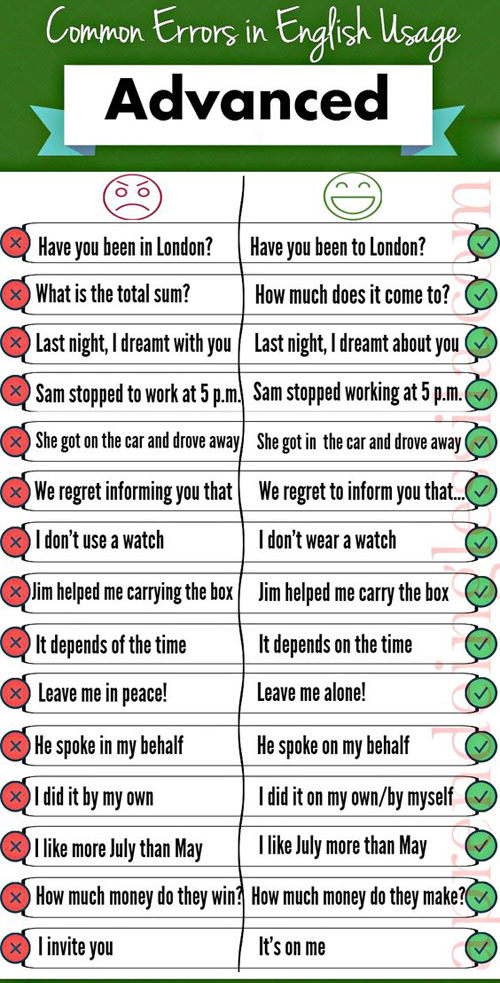 15 lỗi sai thường gặp trong tiếng Anh giao tiếp mà bạn cần tránh 1