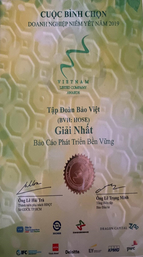 Bảo Việt tiếp tục giữ ngôi vị quán quân tại cuộc bình chọn doanh nghiệp niêm yết 2019 1