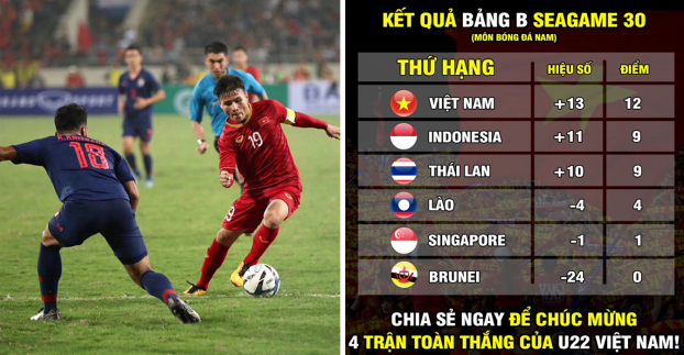   Lịch thi đấu SEA Games 30: U22 Việt Nam vs U22 Thái Lan, U22 Indonesia vs U22 Lào  