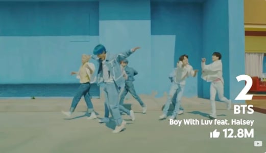 YouTube Rewind 2019: BTS xứng danh 'ông hoàng', BLACKPINK ngậm ngùi xếp sau 2