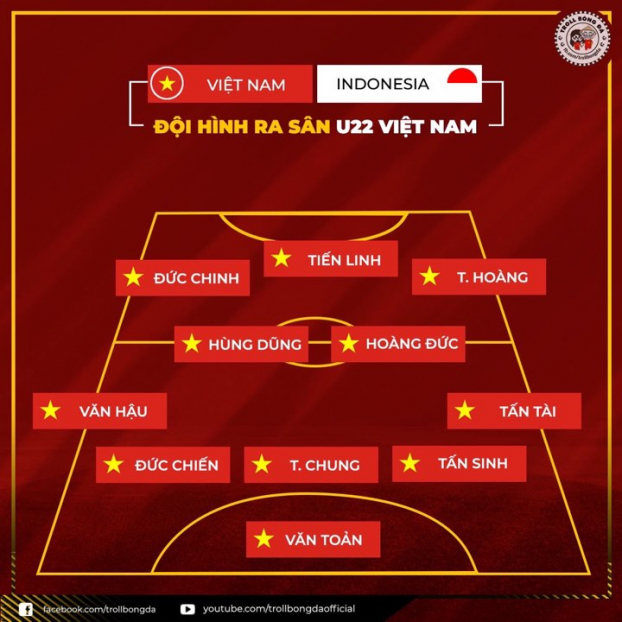   Đội hình ra sân chính thức trận chung kết của U22 Việt Nam ( Nguồn: Troll Bóng đá)  