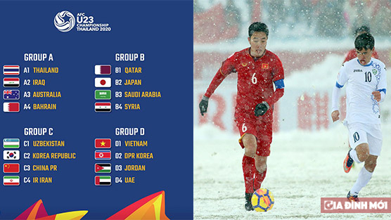   AFC chọn 5 trận đấu ấn tượng nhất giải vô địch U23 châu Á, U23 Việt Nam 2 lần được gọi tên  