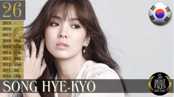 30 gương mặt đẹp nhất thập kỷ: Irene, Yoona mất dạng, mỹ nhân TWICE qua mặt Song Hye Kyo 1