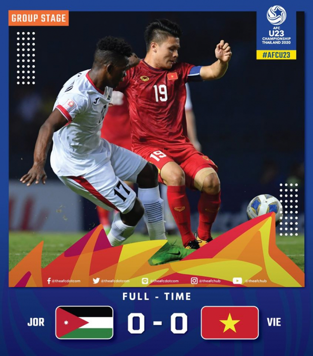   U23 Việt Nam 0-0 U23 Jordan (Ảnh: AFC)  