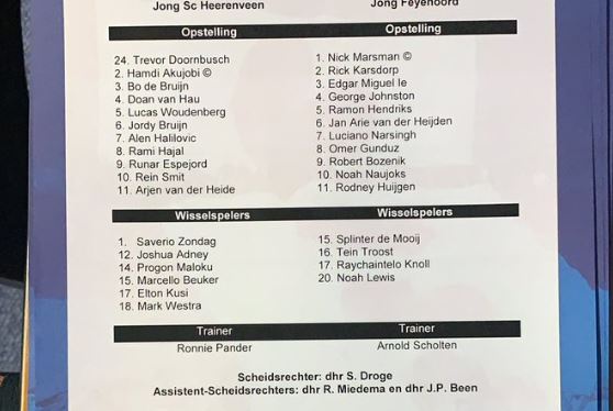   Danh sách cầu thủ ra sân của Jong Heerenveen và Jong Feyenoord  
