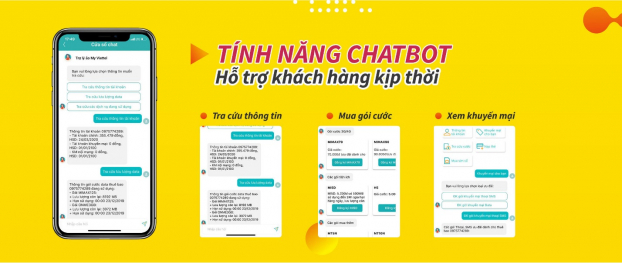   ChatBot với trí tuệ nhân tạo được ứng dụng trên siêu ứng dụng MyViettel phiên bản mới.  