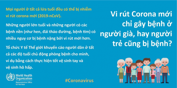 WHO giải đáp những cần biết về virus Corona qua hình ảnh minh họa 2