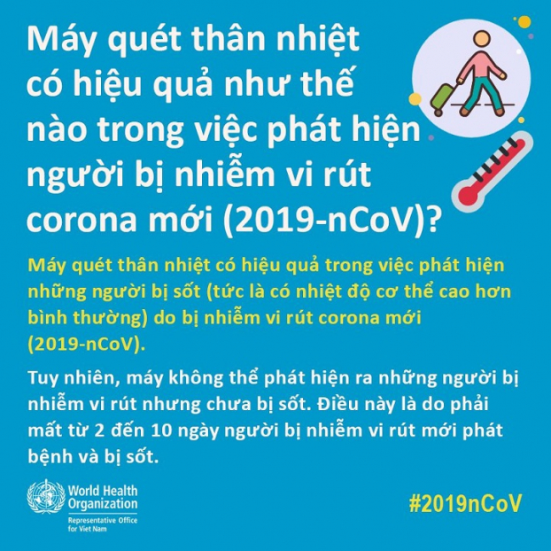 WHO giải đáp những cần biết về virus Corona qua hình ảnh minh họa 6