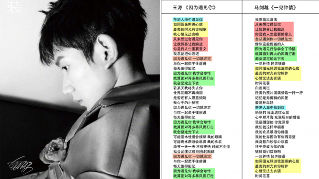   Ca khúc đầu tay Vương Nguyên viết tặng fan bị đạo lời bài hát trắng trợn  