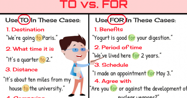  Học tiếng Anh: Phân biệt cách dùng của 'to' và 'for'  