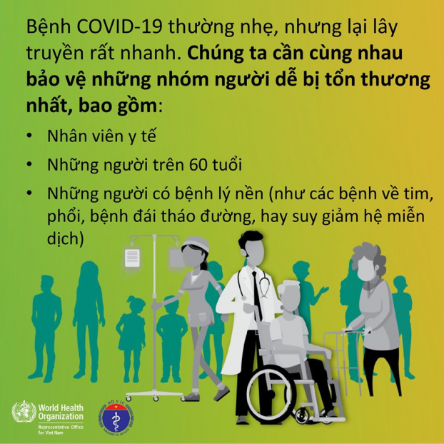 WHO: 95% người nhiễm COVID-19 toàn cầu đã và đang hồi phục, xác định 3 nhóm nguy cơ cao 3