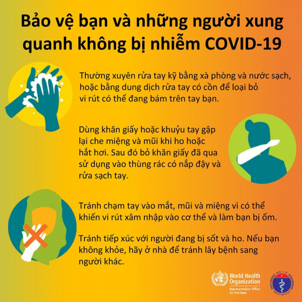 WHO: 95% người nhiễm COVID-19 toàn cầu đã và đang hồi phục, xác định 3 nhóm nguy cơ cao 4