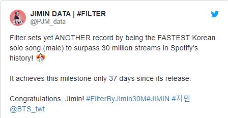 Jimin (BTS) lập kỷ lục 'vô tiền khoáng hậu' trên Spotify 0