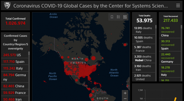 Số ca nhiễm COVID-19 trên toàn cầu vượt con số 1 triệu 0