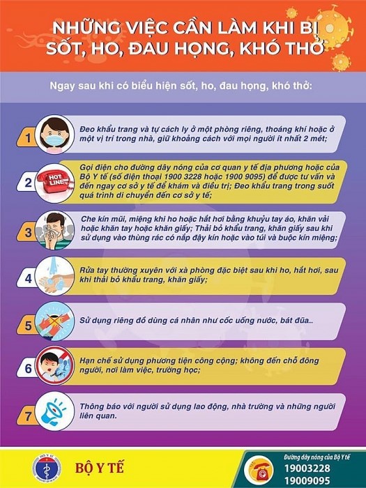 Người bị ung thư cần làm gì để phòng ngừa dịch bệnh COVID-19? 2