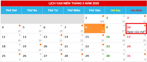 Ngày của mẹ năm 2020 là ngày nào? 1