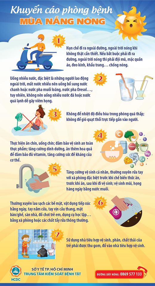 Những bệnh dễ mắc mùa nắng nóng và cách phòng tránh hiệu quả nhất 2