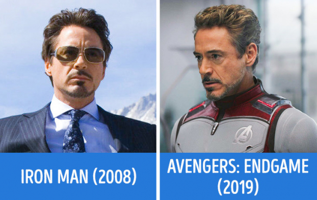 Dàn sao Avengers đã thay đổi như thế nào từ lần đầu xuất hiện trên màn ảnh? 0