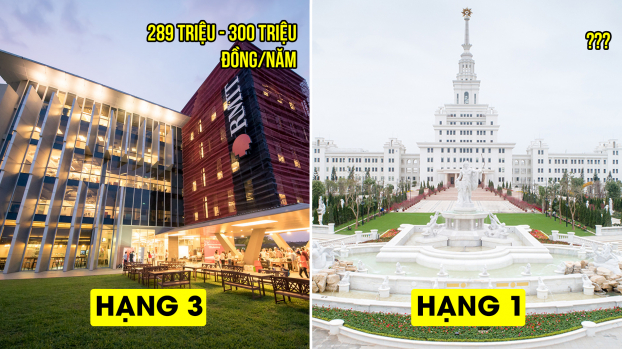 Top 4 trường đại học 'con nhà giàu' Việt Nam: Hạng 1 không phải RMIT 0