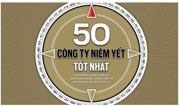 Vicostone 6 năm liền được Forbes Việt Nam vinh danh: Top 50 Công ty niêm yết tốt nhất. 0