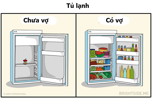   Tủ lạnh luôn đầy ắp đồ ăn và hàng ngày đều được ăn những bữa cơm gia đình  