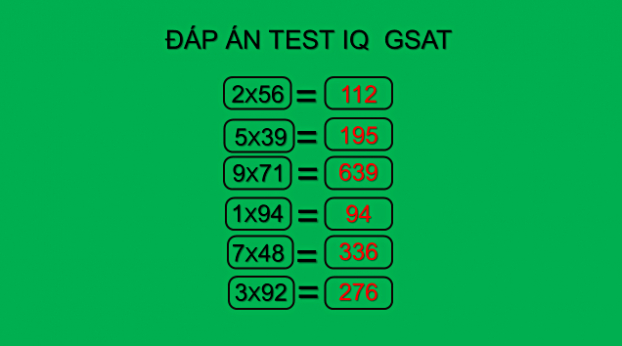   Đáp án và quy luật để tìm ra lời giải  