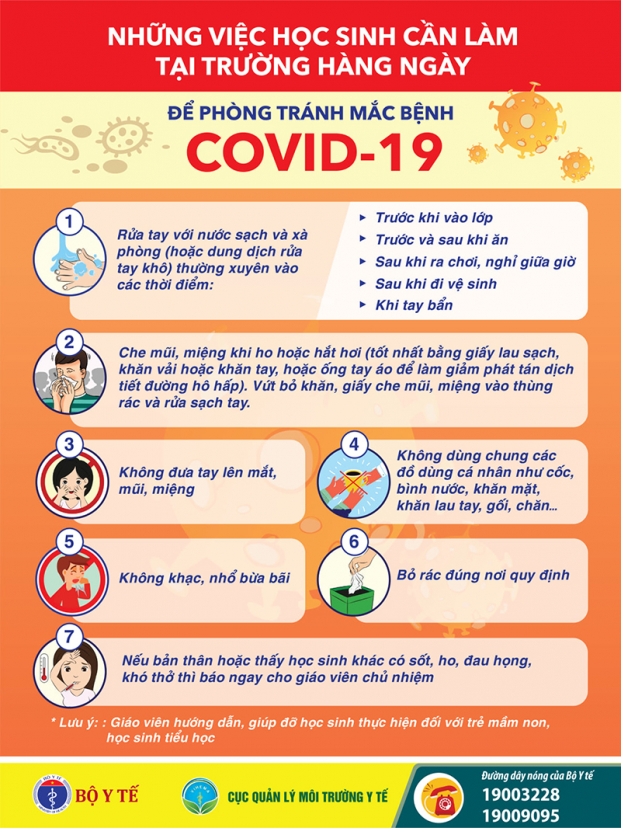 Học sinh đi học mùa dịch cần phải làm gì để phòng ngừa dịch bệnh COVID-19? 0