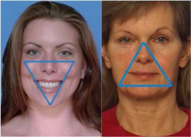 8 dấu hiệu trên khuôn mặt tiết lộ tuổi thật của phụ nữ 7