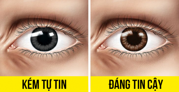 10 điều thú vị mà màu mắt có thể tiết lộ về con người thật của bạn 0