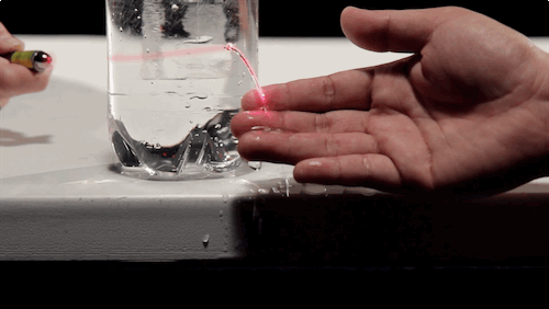   Các nhà khoa học tại Đại học Utah, Mỹ đã thực hiện thí nghiệm 'bẫy' chùm tia laser trong nước. Họ đục một lỗ nhỏ trên thân chai để nước chảy ra, sau đó họ chiếu chùm tia laser qua chai theo góc độ nhất định. Khi đó, tia laser không còn giữ đường truyền thẳng ban đầu mà uốn cong theo dòng nước giống như bị mắc kẹt trong đó. Nguyên nhân là do tia laser khi chiếu vào dòng nước bị bẻ cong ở một góc độ nhất định nó sẽ bị khúc xạ chứ không tiếp tục đi thẳng. Quá trình này xảy ra liên tục nên toàn bộ tia sáng sẽ bị bẻ cong theo tia nước.  