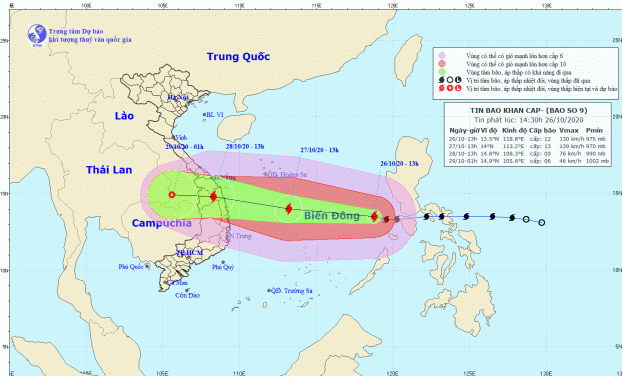   Hướng di chuyển của cơn bão số 9  