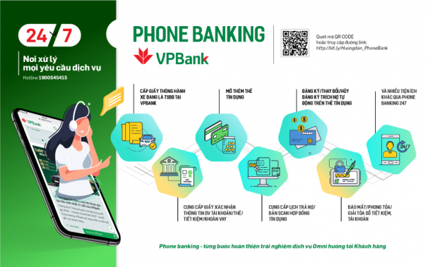 Lần đầu tiên tại Việt Nam: VPBank triển khai dịch vụ chuyển phát hồ sơ tận nhà 0