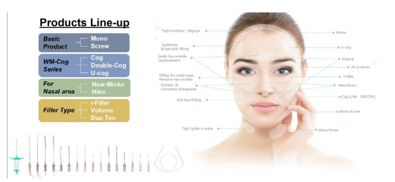   Các dòng chỉ trong thương hiệu White Medience lại đem đến hiệu quả riêng biệt trong từng vùng thẩm mỹ.   