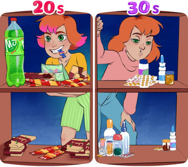 11 tranh minh họa hóm hỉnh sự thay đổi của phụ nữ trước và sau tuổi 30 3