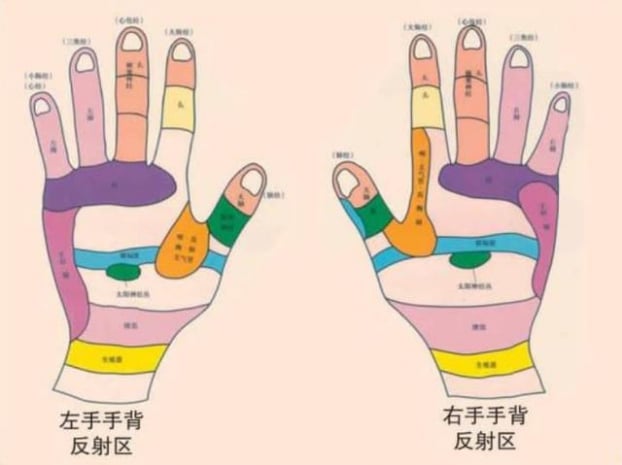 3 đặc điểm trên bàn tay chứng tỏ phổi bị tổn thương, ung thư đang ngấp nghé 2
