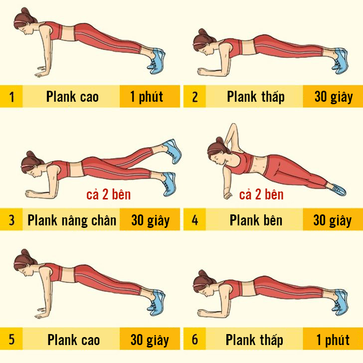   Bài tập 4 phút với các động tác plank  