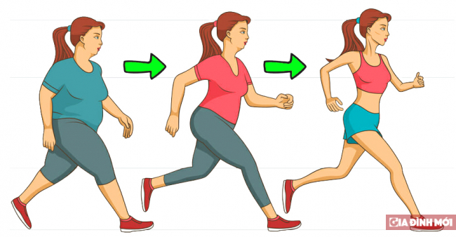 5 điều cần lưu ý khi đi bộ nếu muốn giảm cân hiệu quả và duy trì lâu dài 0