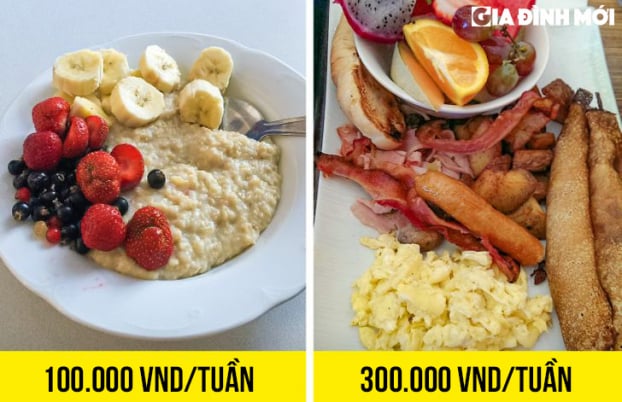 Điều gì sẽ xảy ra nếu bạn ăn cùng một bữa sáng mỗi ngày? 3